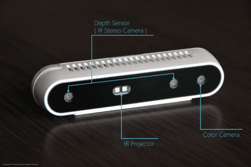 Intel Depth d415