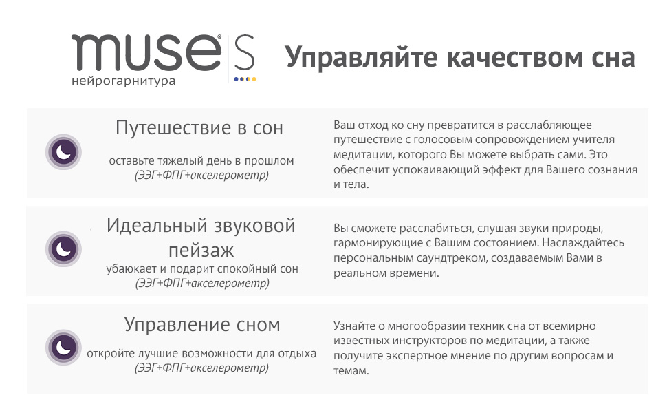 Нейрообруч для медитации MUSE S The Brain Sensing