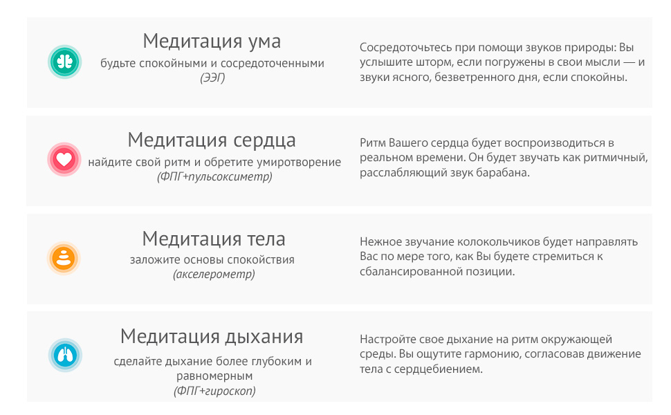 Нейрообруч для медитации MUSE S The Brain Sensing