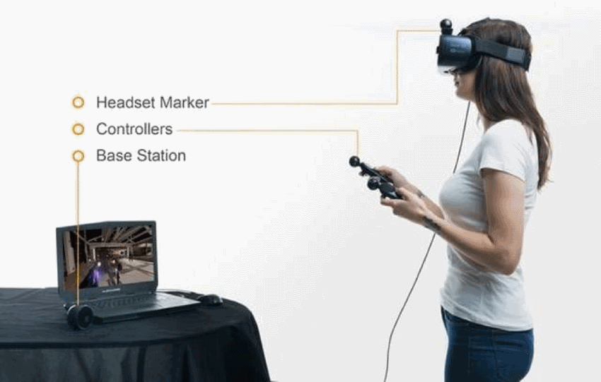 Nolo VR