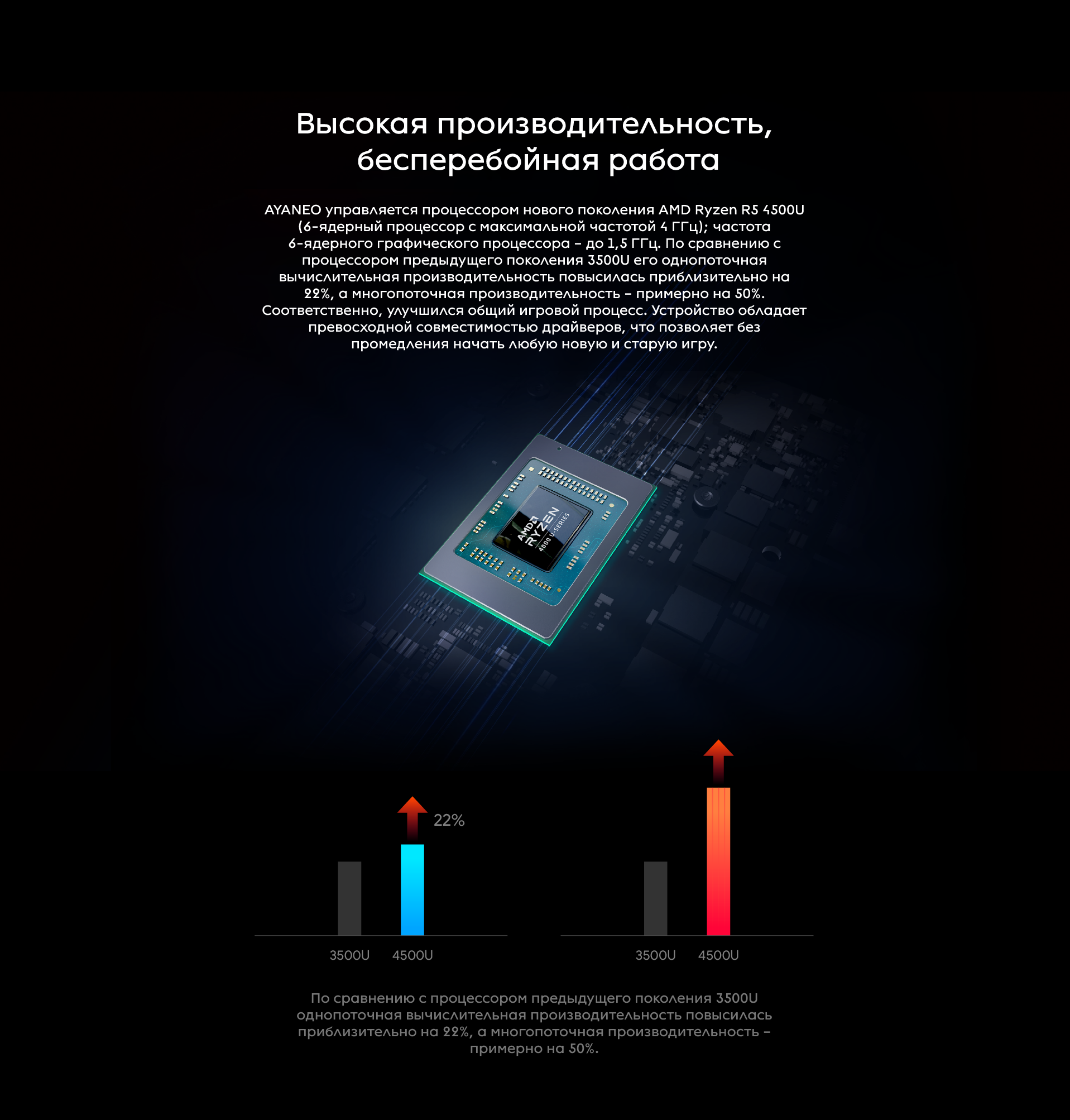 заказать консоль Aya Neo 2021
