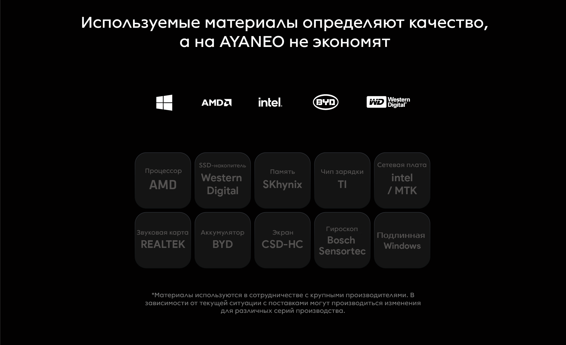 комплектующие в Aya Neo