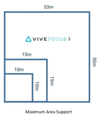 Большое обновление Vive Focus 3
