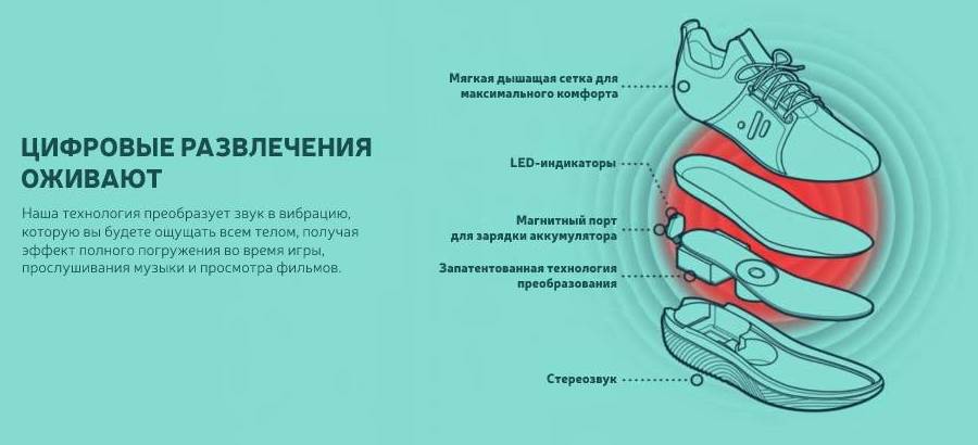 Умные кроссовки DropLabs Mens EP 01