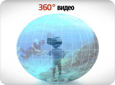 homido-video360