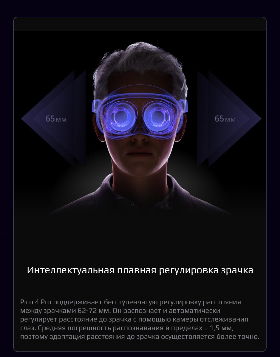 Интеллектуальная плавная регулировка зрачка