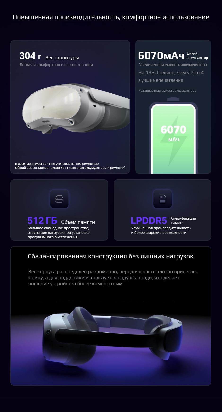 Повышенная производительность, комфортное использование