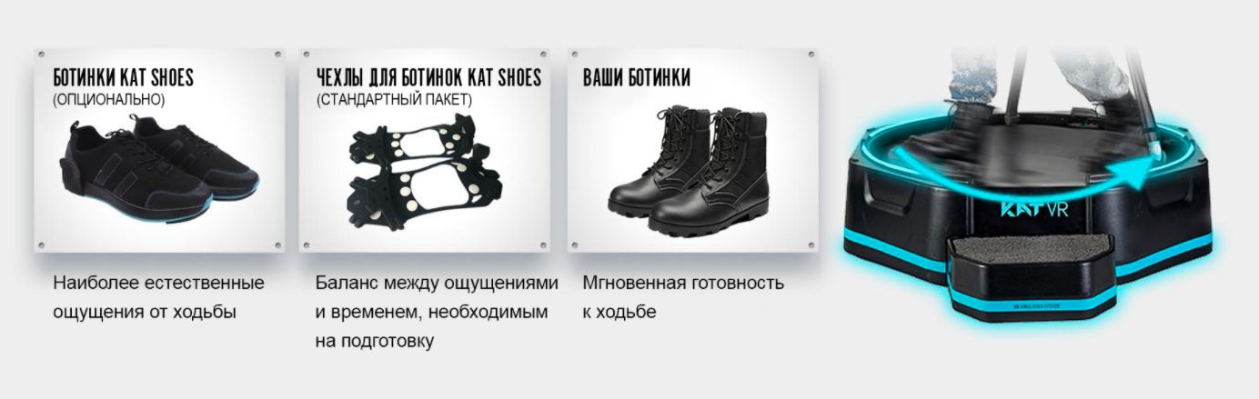 Платформа Kat Walk Mini S