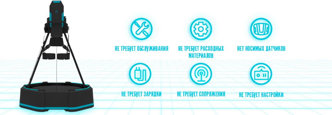 Платформа Kat Walk Mini S