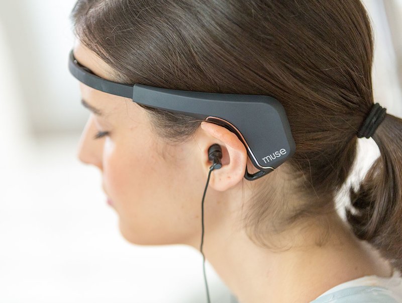 Muse InteraXon Brain Sensing Headband