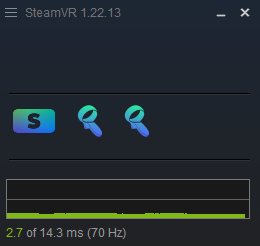 Отображение Nolo Sonic в Steam VR