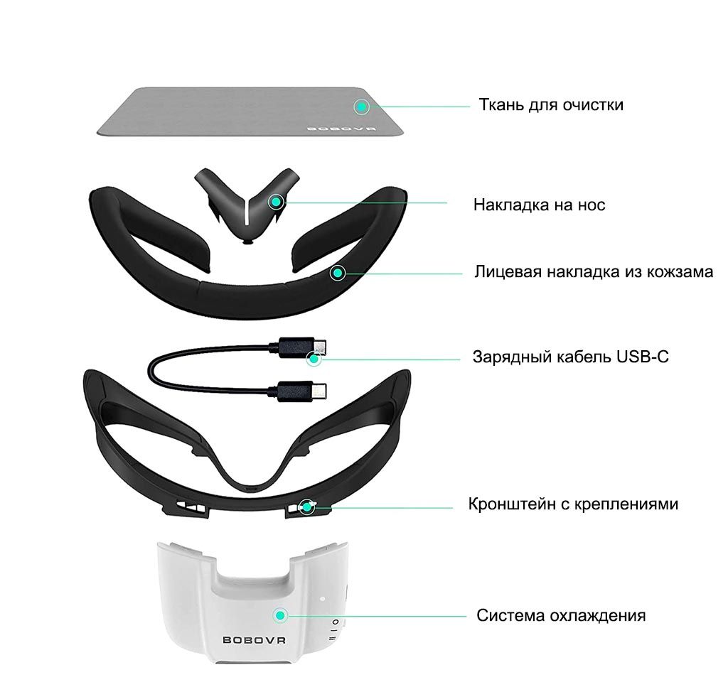 купить систему охлаждения шлема для Oculus Quest 2