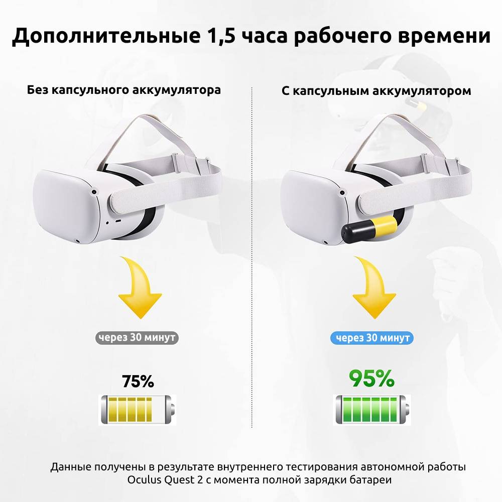 купить внешний аккумулятор для Oculus Quest 2