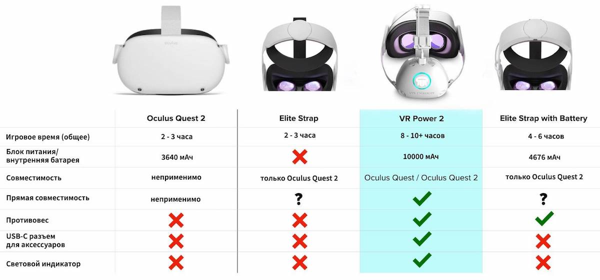 внешний аккумулятор VR Power 2