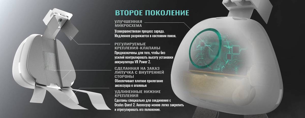 VR Power 2