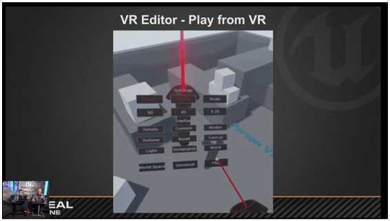 ВЫХОД UNREAL ENGINE 4.19 ДАСТ ВОЗМОЖНОСТЬ ПОЯВЛЕНИЮ НОВЫХ ФУНКЦИЙ AR И VR